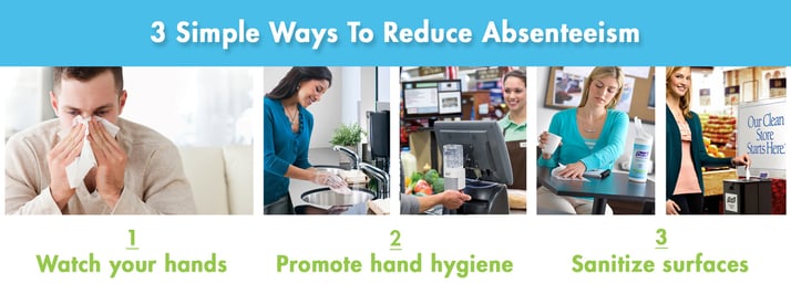 ReduceAbsenteeism_HandHygiene.jpg